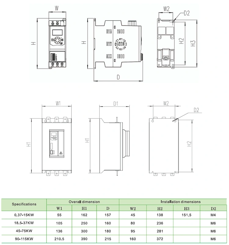 110kW Turkish Built in Bypass Soft Starter
