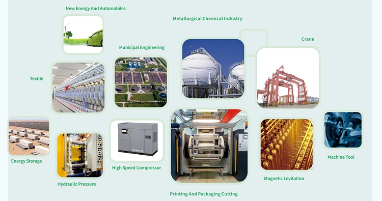 10HP 15HP 20HP Built in Bypass Soft Starter